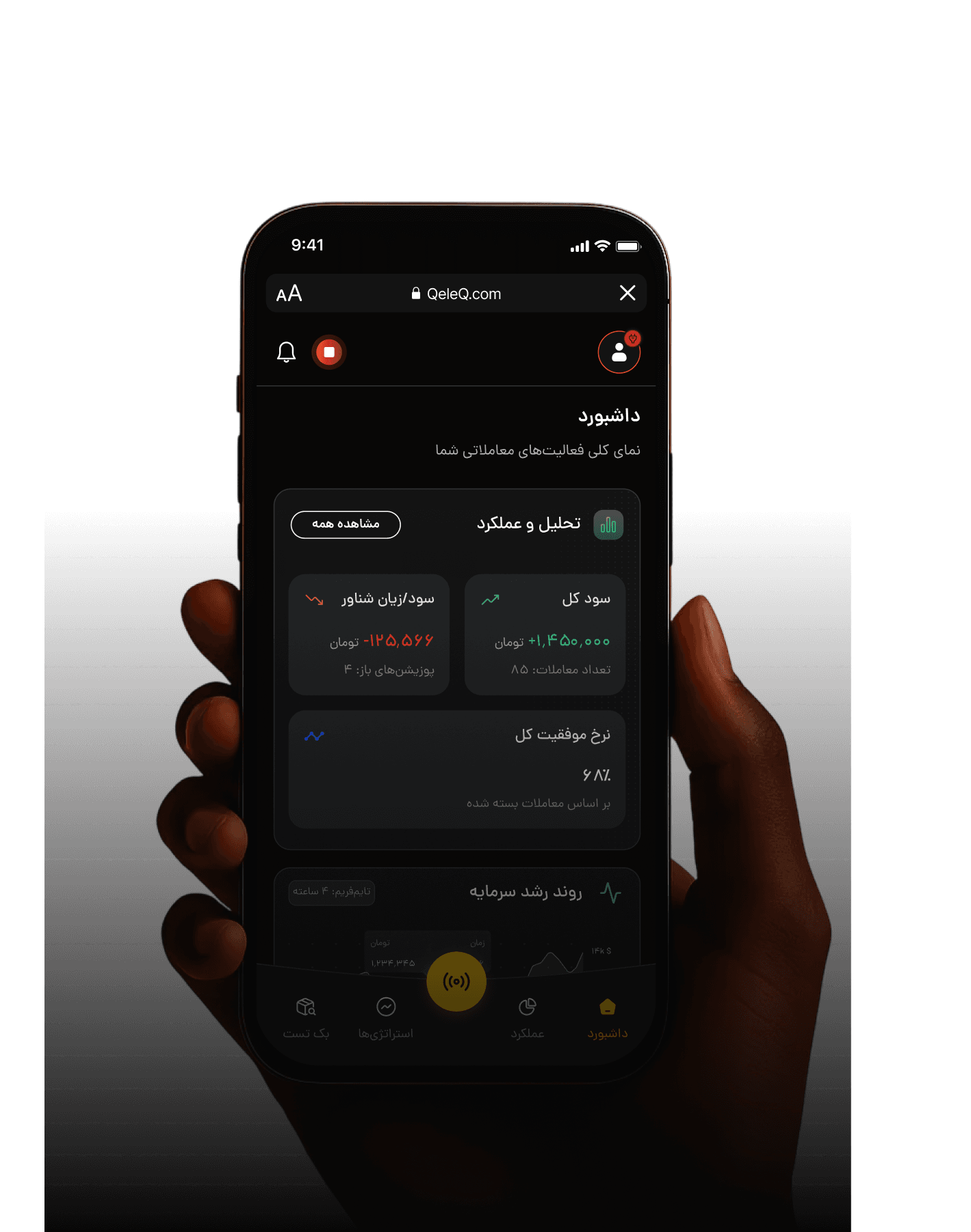 QeleQ mobile dashboard