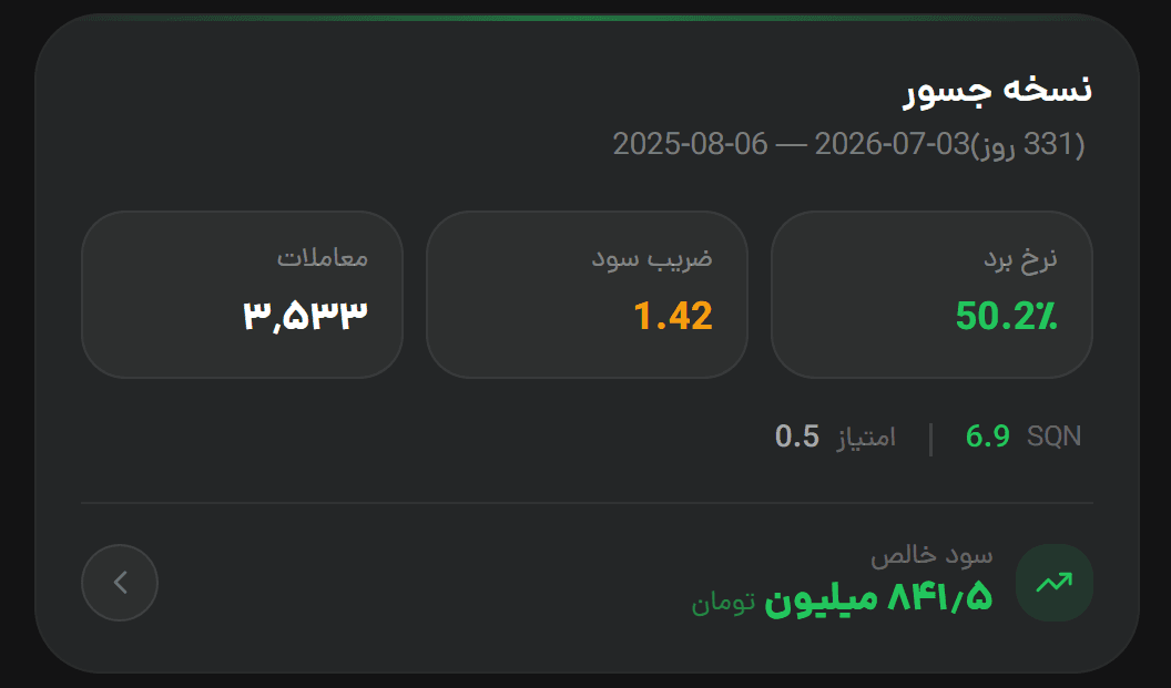 اسکرینشات بکتست نسخه جسور C5