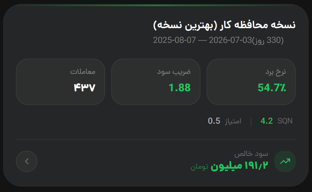 اسکرینشات بکتست نسخه محافظهکار C5