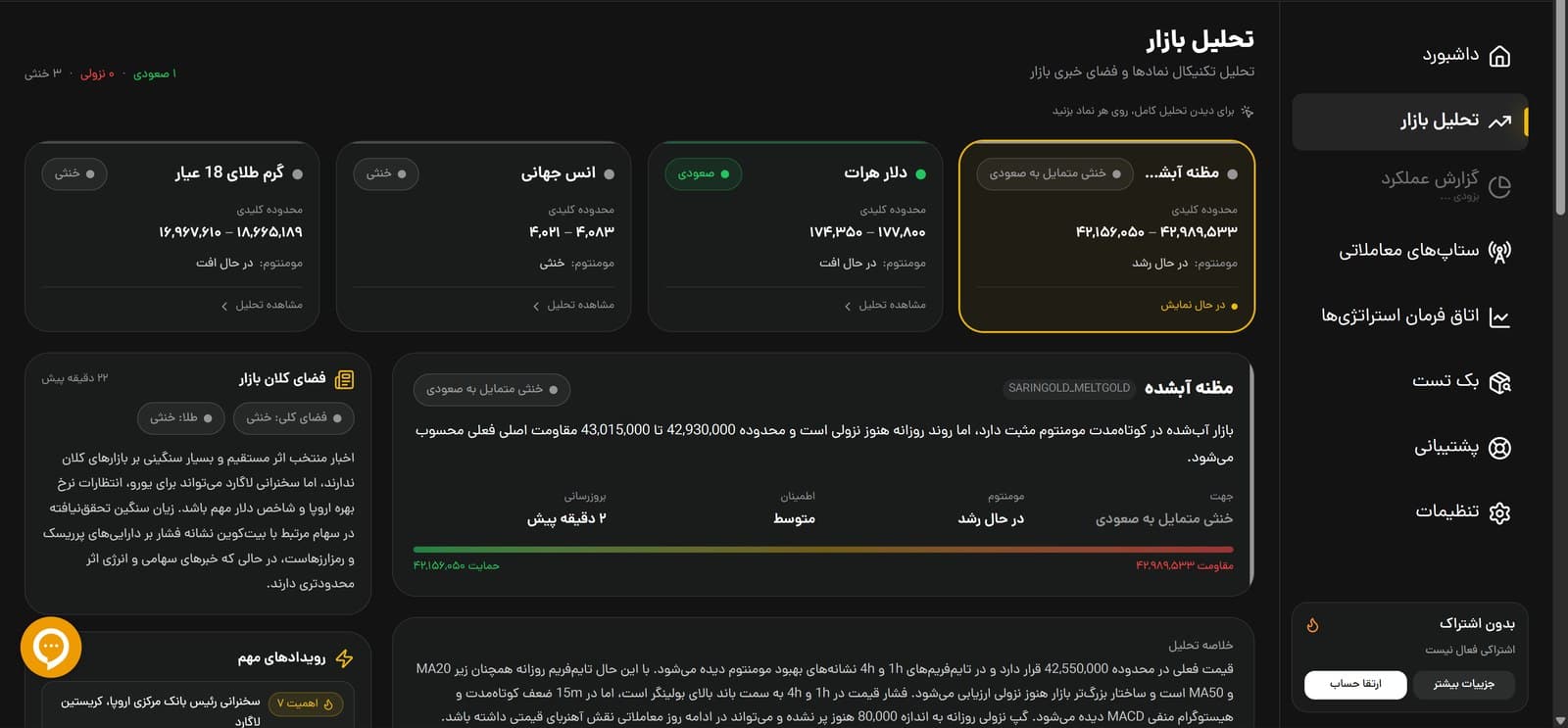 اسکرینشات صفحه تحلیل بازار قلق