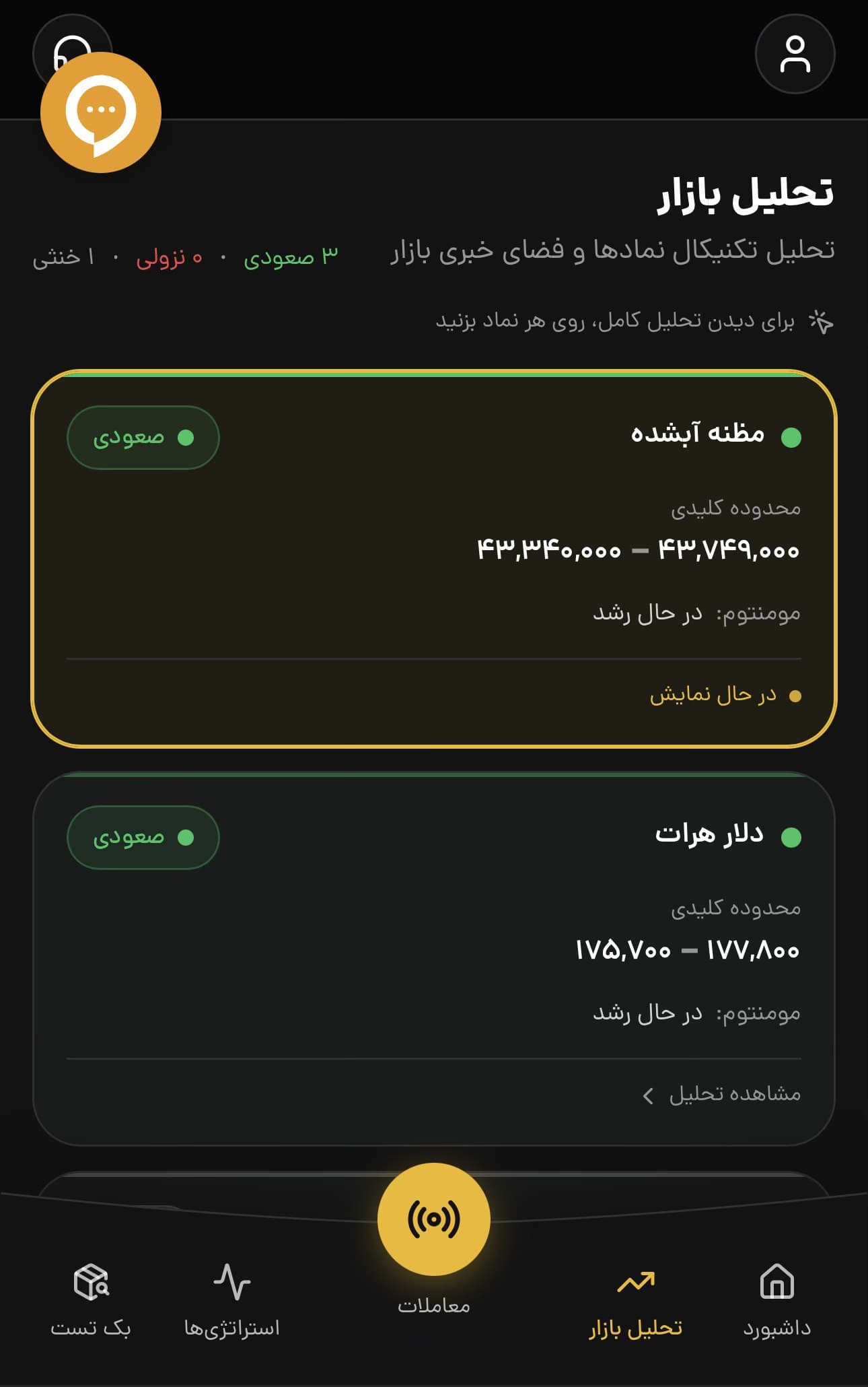اسکرینشات صفحه تحلیل بازار قلق